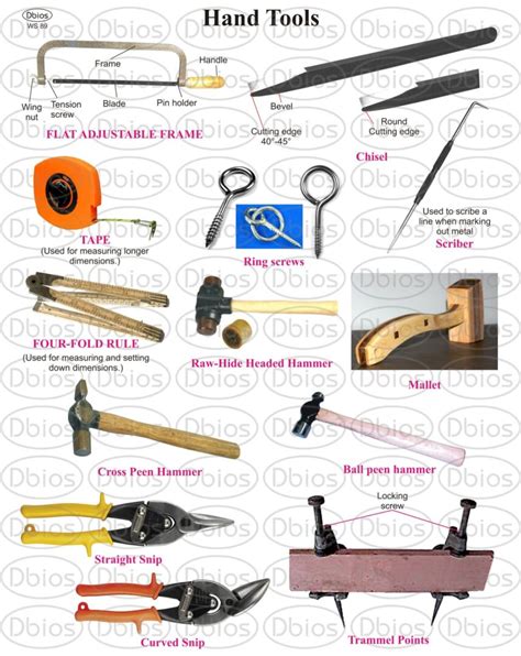Workshop Equipment for Sheetmetal.